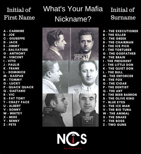 nickname mafia|10 gangsters nicknames.